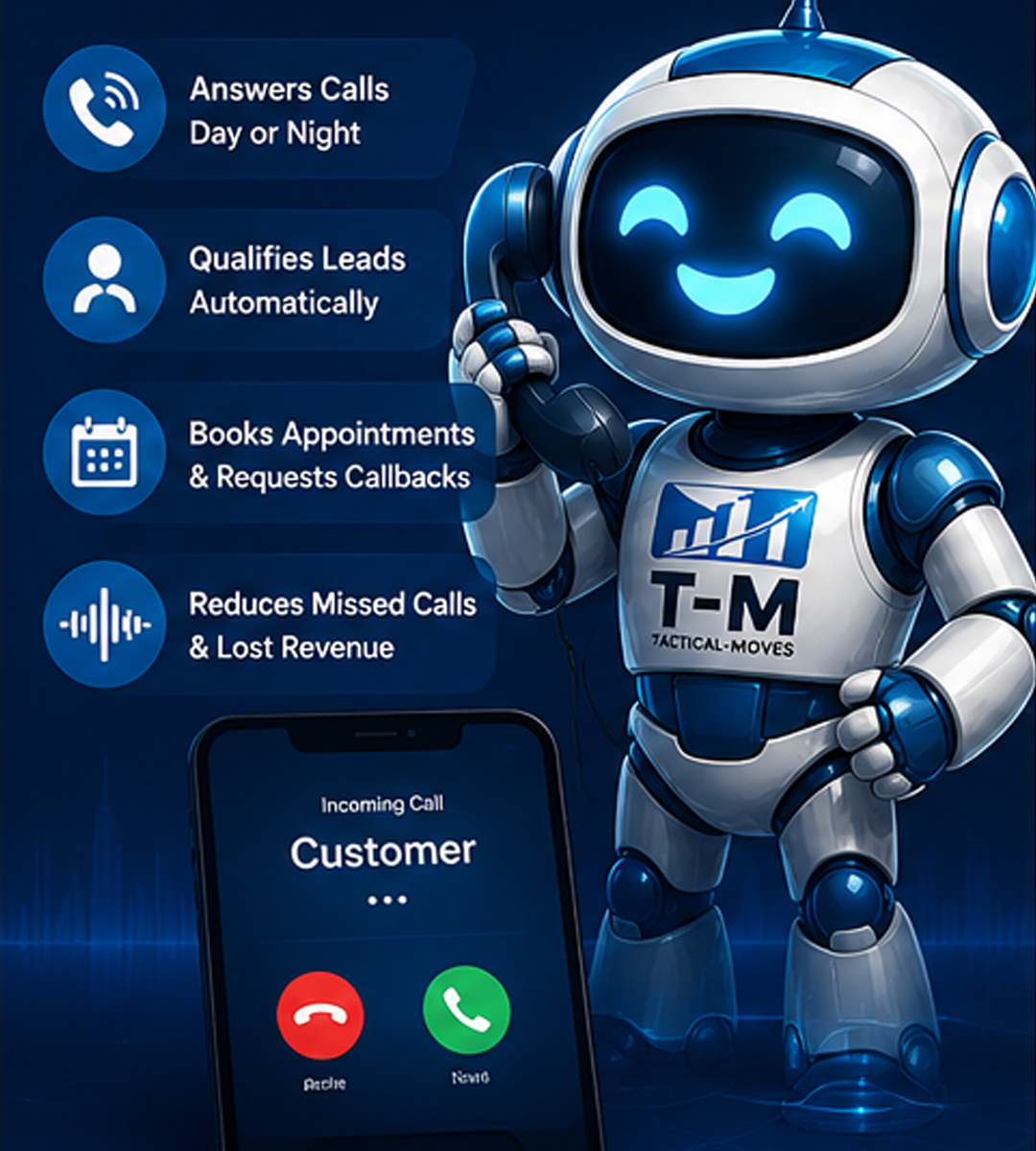 AI voice and live chat for small businesses