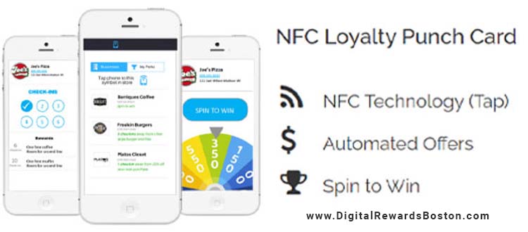 Digital-loyalty rewards program For restaurants and cafe